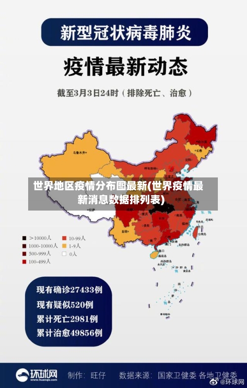 世界地区疫情分布图最新(世界疫情最新消息数据排列表)-第3张图片