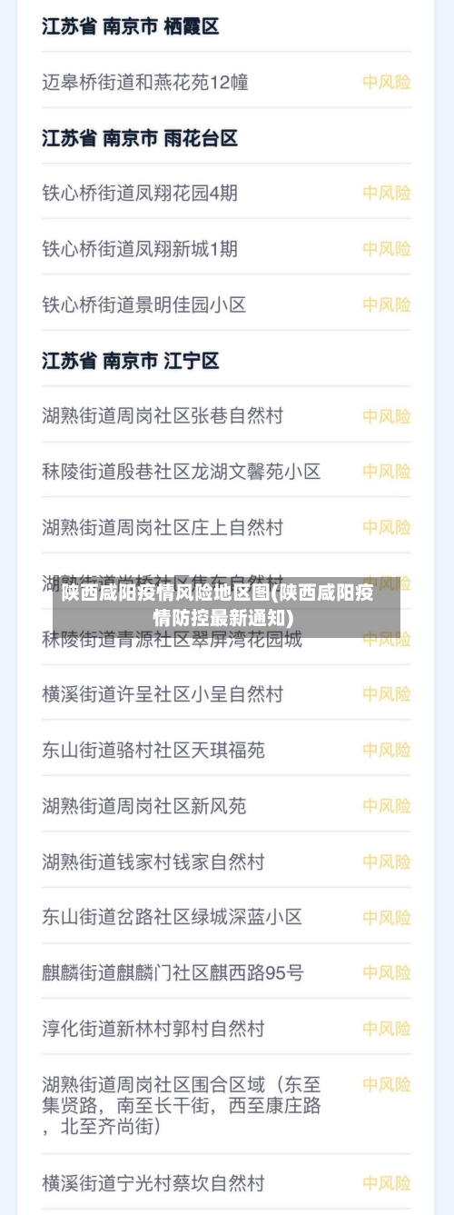 陕西咸阳疫情风险地区图(陕西咸阳疫情防控最新通知)