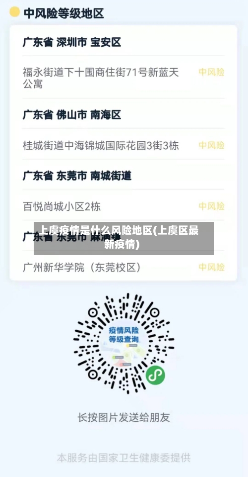 上虞疫情是什么风险地区(上虞区最新疫情)-第2张图片