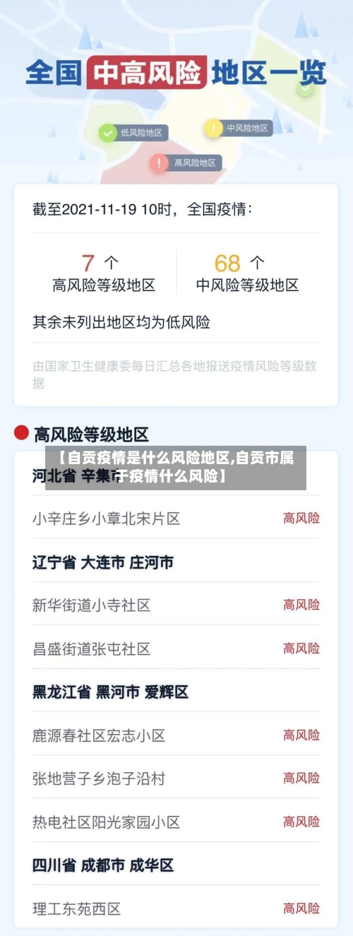【自贡疫情是什么风险地区,自贡市属于疫情什么风险】-第2张图片