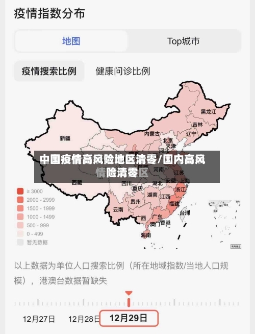 中国疫情高风险地区清零/国内高风险清零