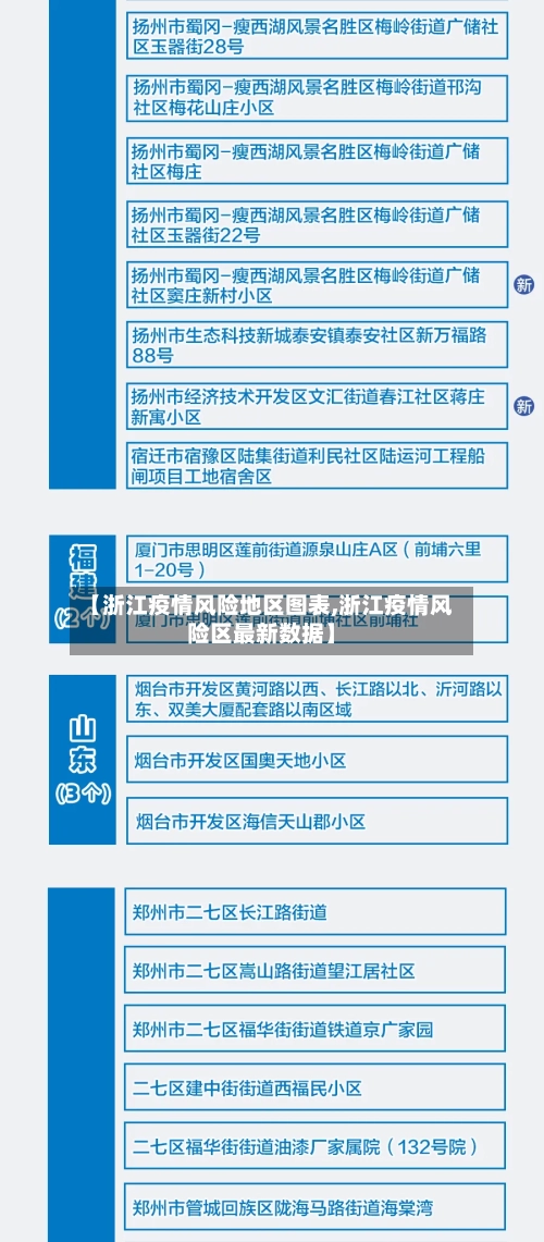【浙江疫情风险地区图表,浙江疫情风险区最新数据】