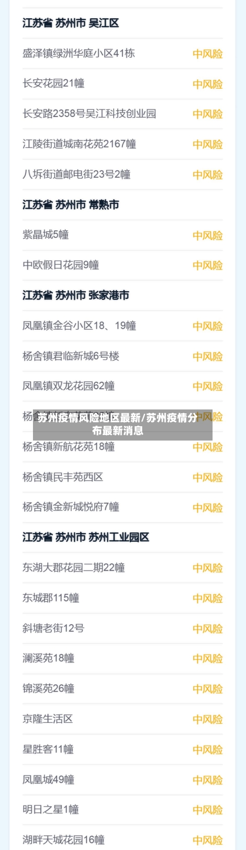 苏州疫情风险地区最新/苏州疫情分布最新消息