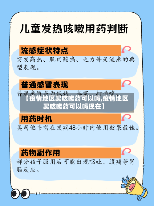 【疫情地区买咳嗽药可以吗,疫情地区买咳嗽药可以吗现在】