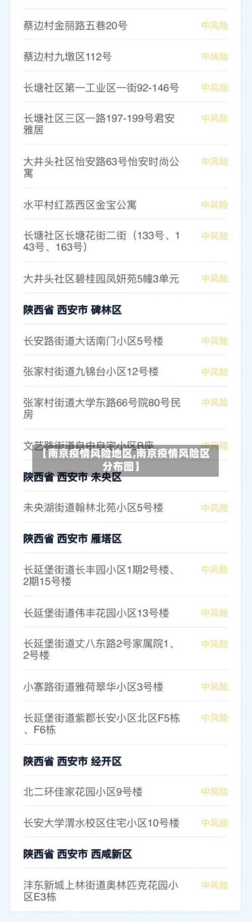 【南京疫情风险地区,南京疫情风险区分布图】-第2张图片