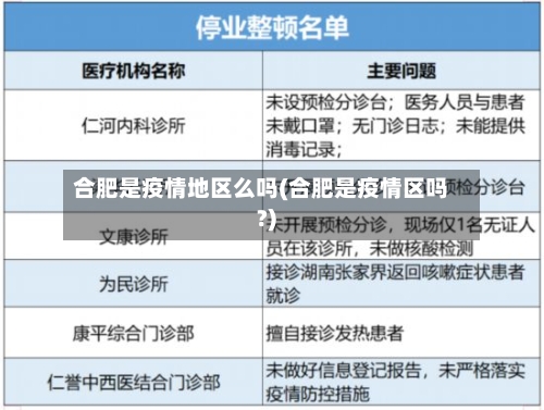 合肥是疫情地区么吗(合肥是疫情区吗?)