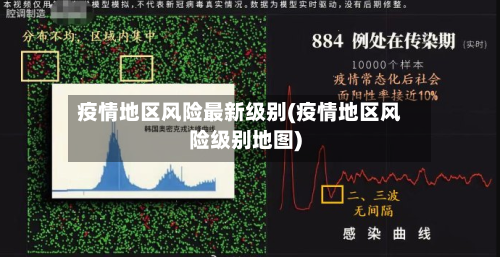 疫情地区风险最新级别(疫情地区风险级别地图)-第2张图片