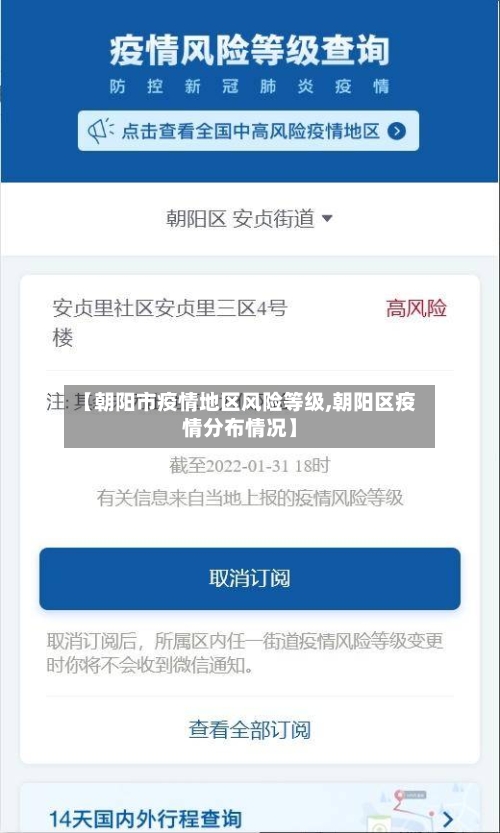 【朝阳市疫情地区风险等级,朝阳区疫情分布情况】-第2张图片
