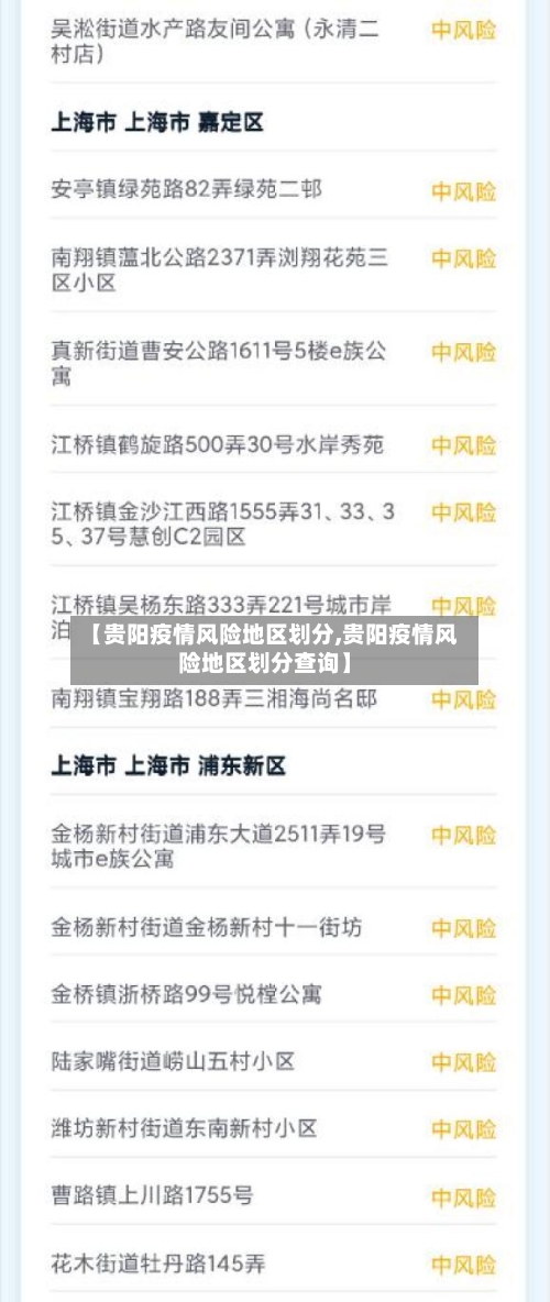 【贵阳疫情风险地区划分,贵阳疫情风险地区划分查询】