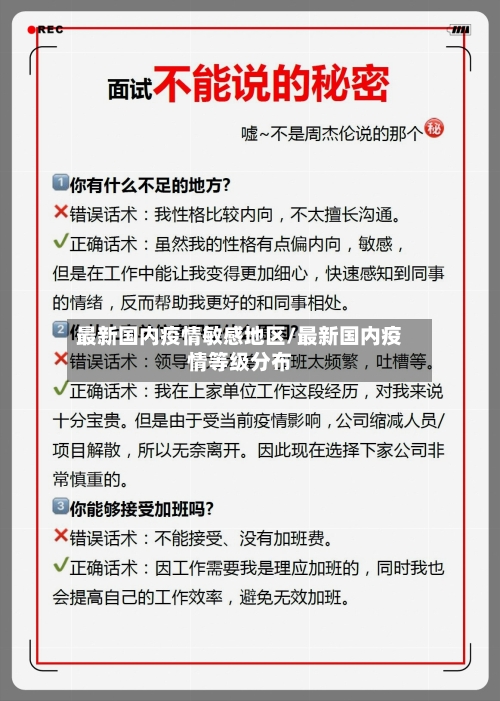 最新国内疫情敏感地区/最新国内疫情等级分布